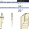 70RMODEL4 - AQ-22 Rudders - Image 6