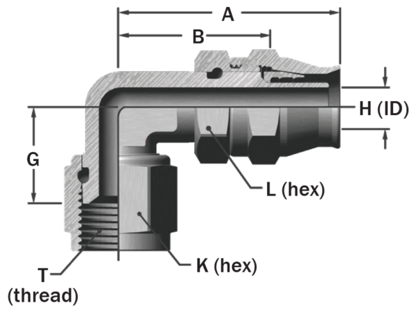 148-05214-3/-4 - Medium Pressure TFE Flared Hose Fittings - 90º Elbow, Flared, Forged - Image 2